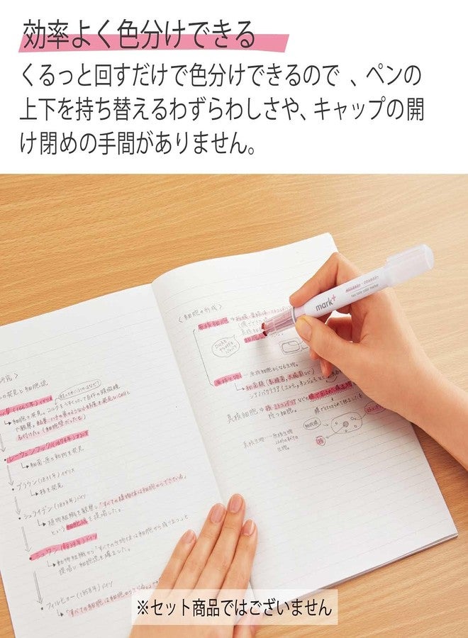 كوكويو أقلام تحديد فلورسنت من كوكويو، أقلام تحديد للكتاب المقدس برأس مشطوف بلونين، ألوان متنوعة، قلم تحديد سريع الجفاف لا يسيل الحبر، مناسب للمذكرات والمخططات والملاحظات. مستورد من اليابان (PM-MT100-5S2) - Image 5